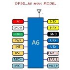 A6 GPRS GSM Module